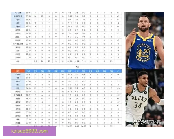 勇士湖人最新对决聚焦巨星表现与季后赛格局变化解析走势深度观察